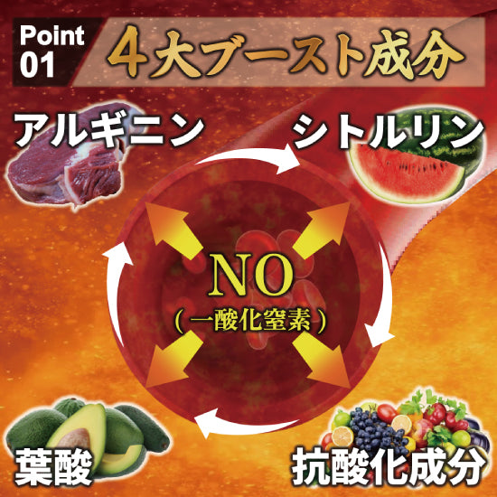 ボルギア3ブースト(ペニス増大サプリ)